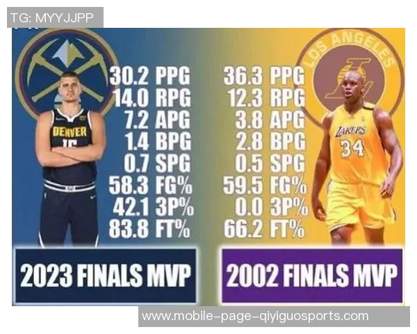 帕森斯称约基奇历史前十唯一超越他的是奥尼尔的统治力 帕森斯称约基奇历史前十唯一超越他的是奥尼尔的统治力